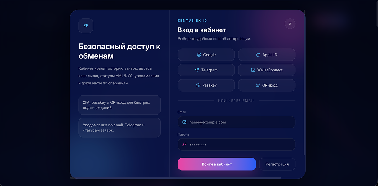 Zentus dashboard